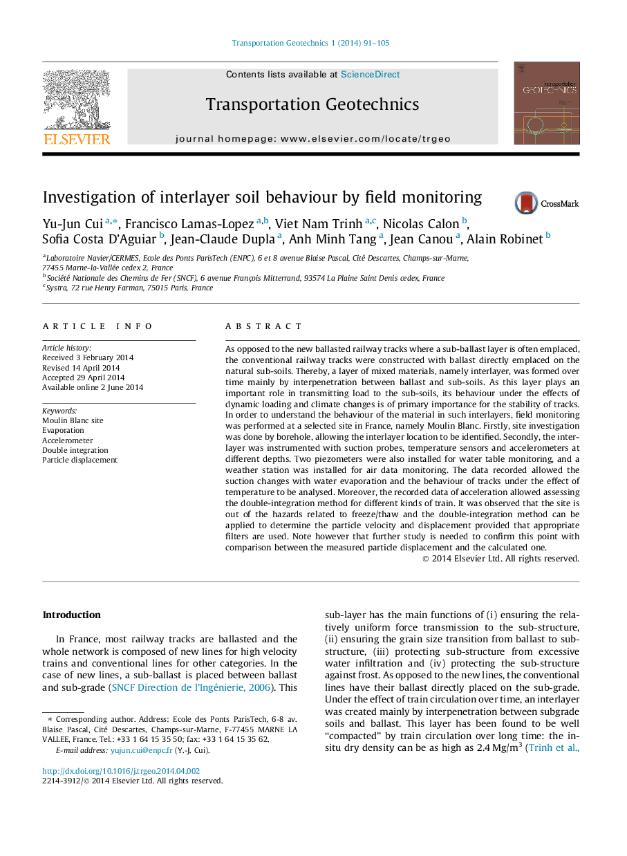 Investigation of interlayer soil behaviour by field monitoring