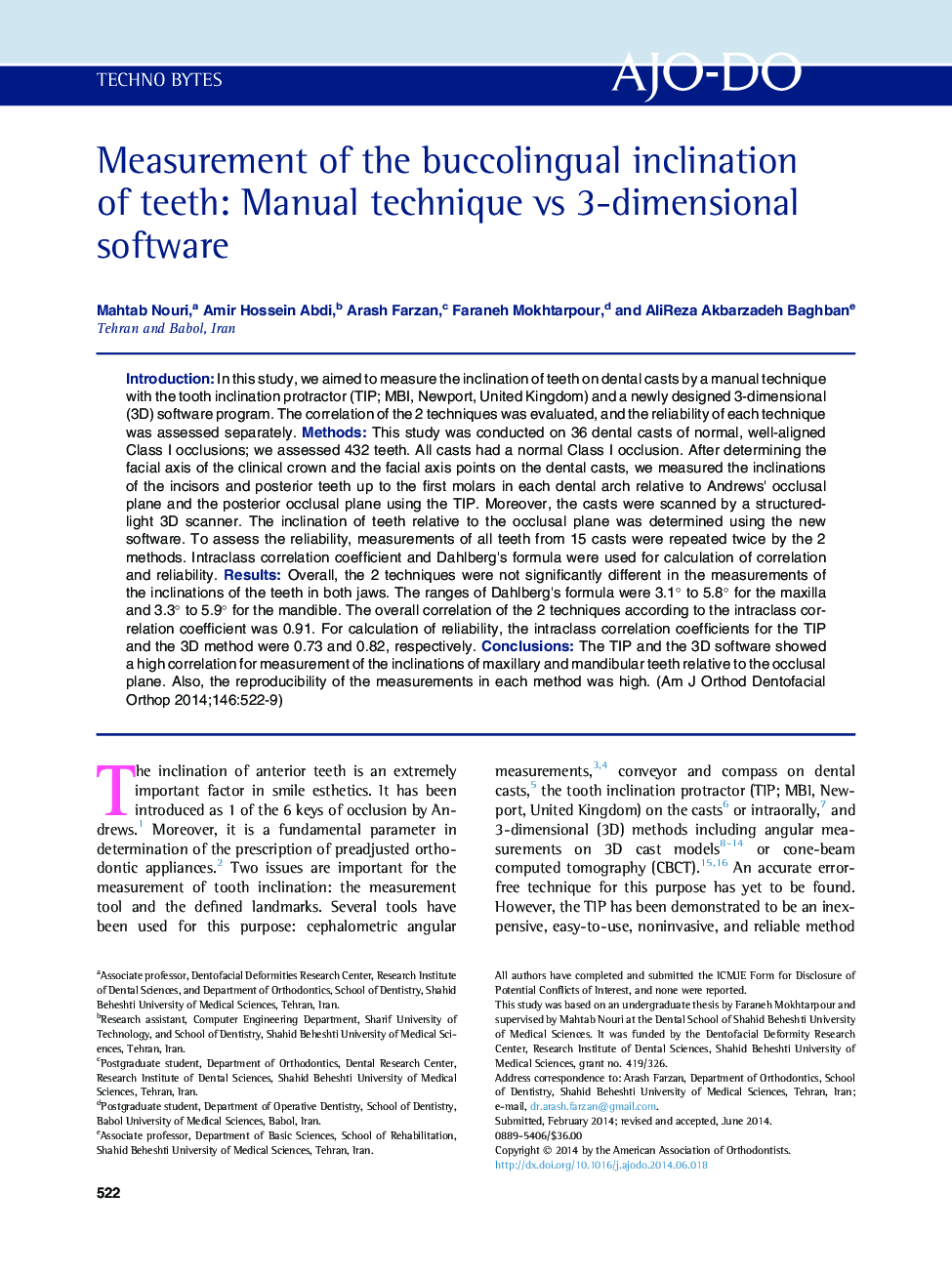 Measurement of the buccolingual inclination of teeth: Manual technique vs 3-dimensional software 