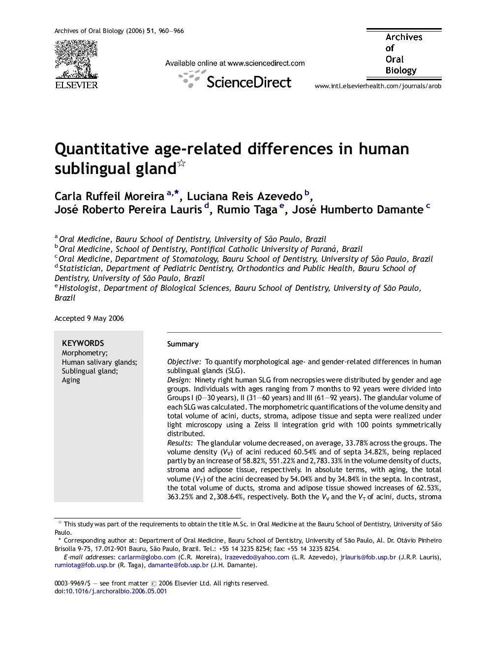 Quantitative age-related differences in human sublingual gland 