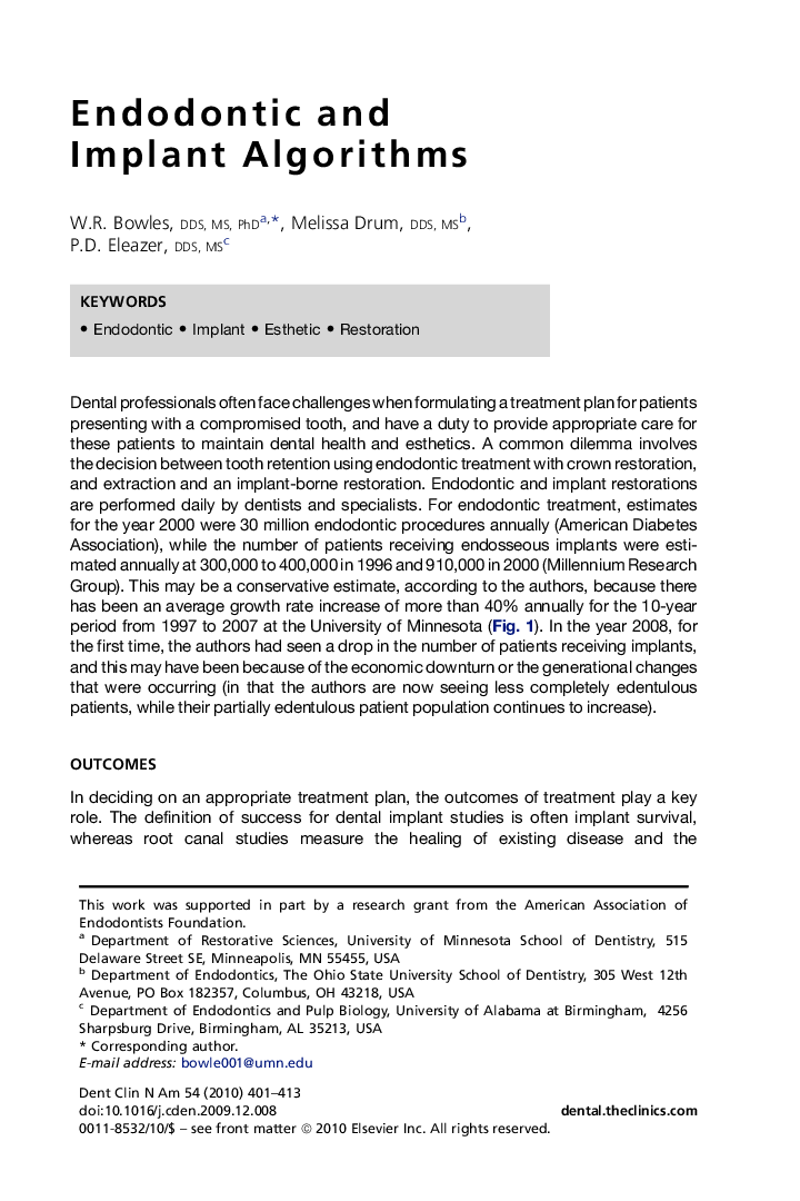 Endodontic and Implant Algorithms