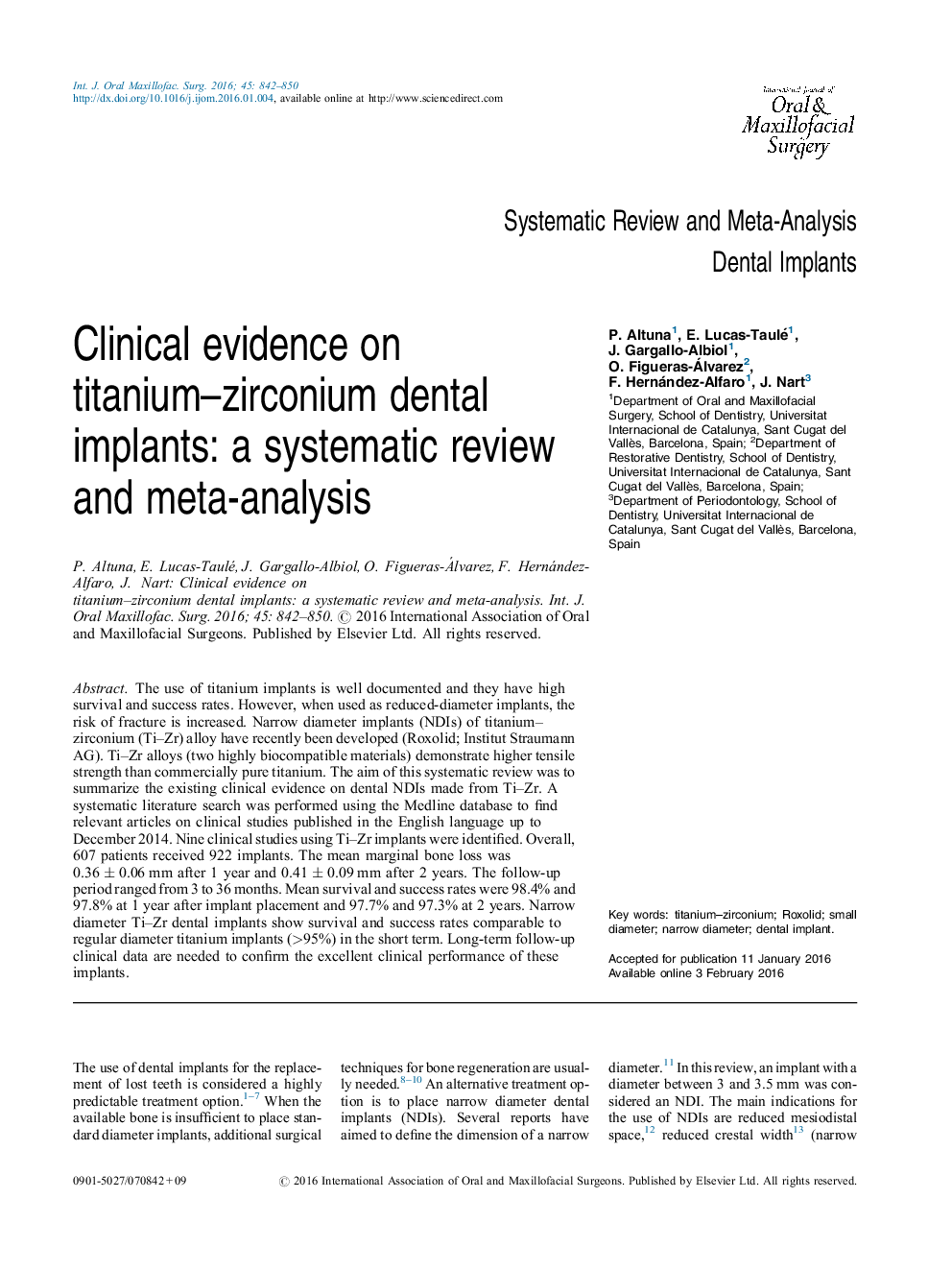 Clinical evidence on titanium–zirconium dental implants: a systematic review and meta-analysis