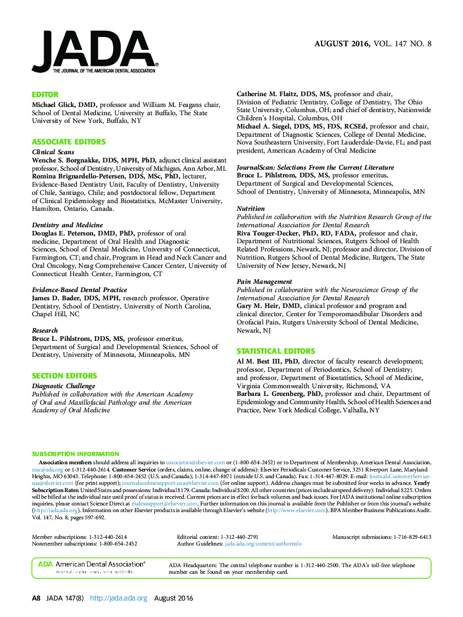 Editorial Board