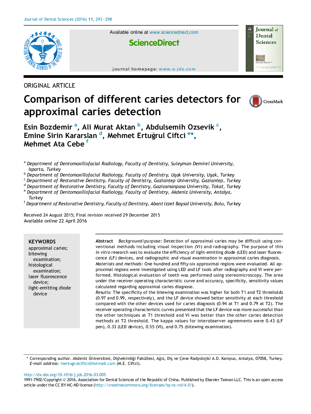 Comparison of different caries detectors for approximal caries detection