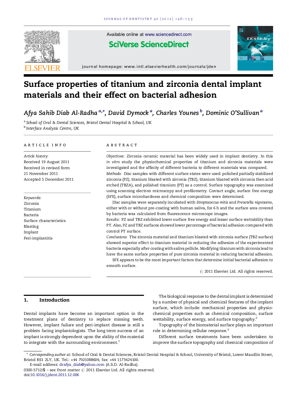 Surface properties of titanium and zirconia dental implant materials and their effect on bacterial adhesion