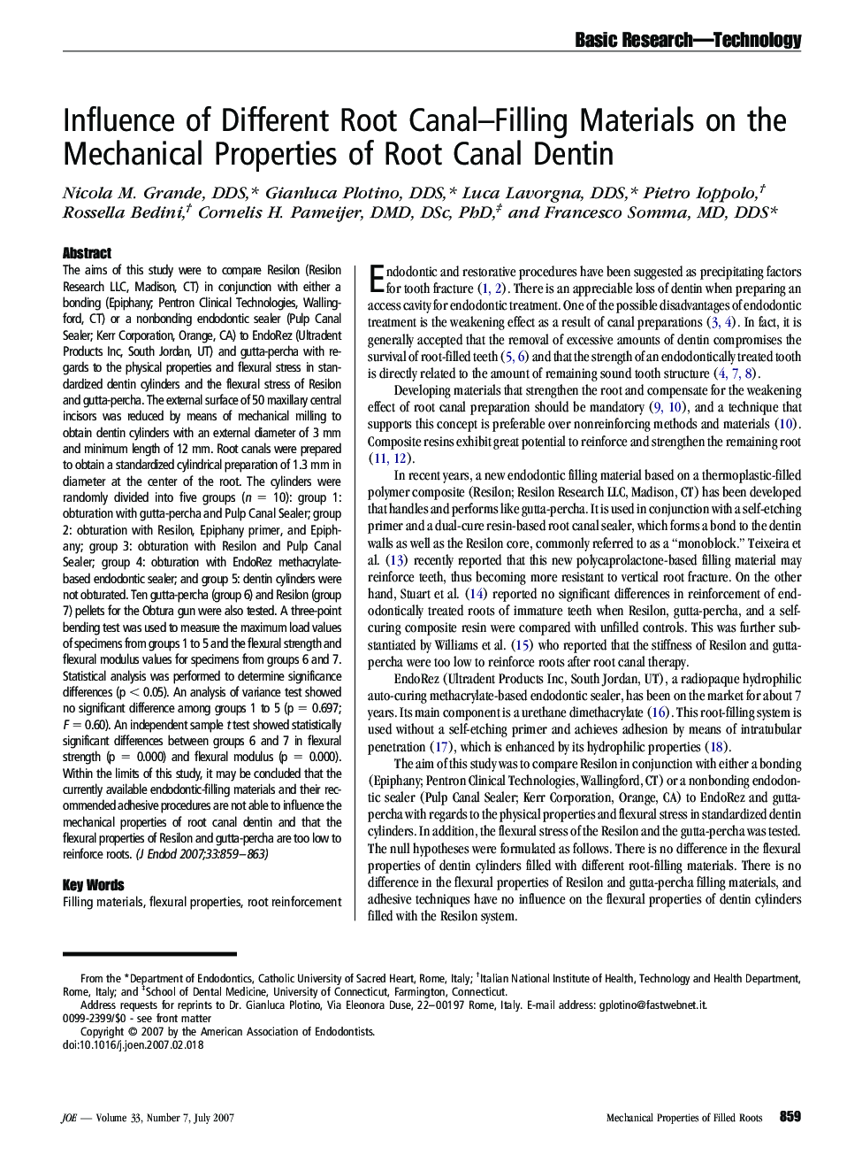Influence of Different Root Canal-Filling Materials on the Mechanical Properties of Root Canal Dentin