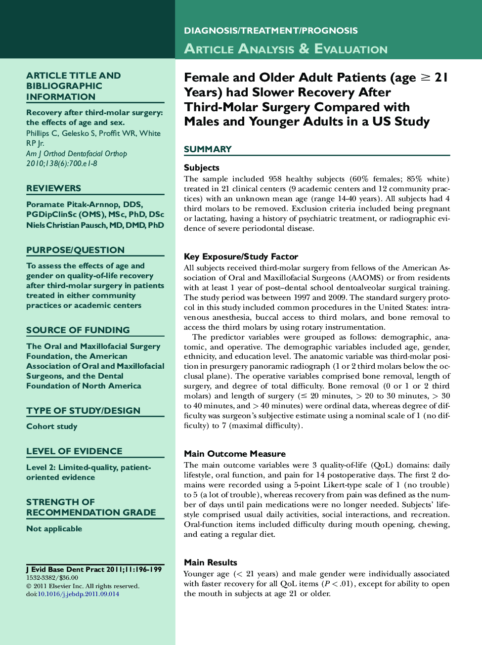 Female and Older Adult Patients (age ≥ 21 Years) had Slower Recovery After Third-Molar Surgery Compared with Males and Younger Adults in a US Study