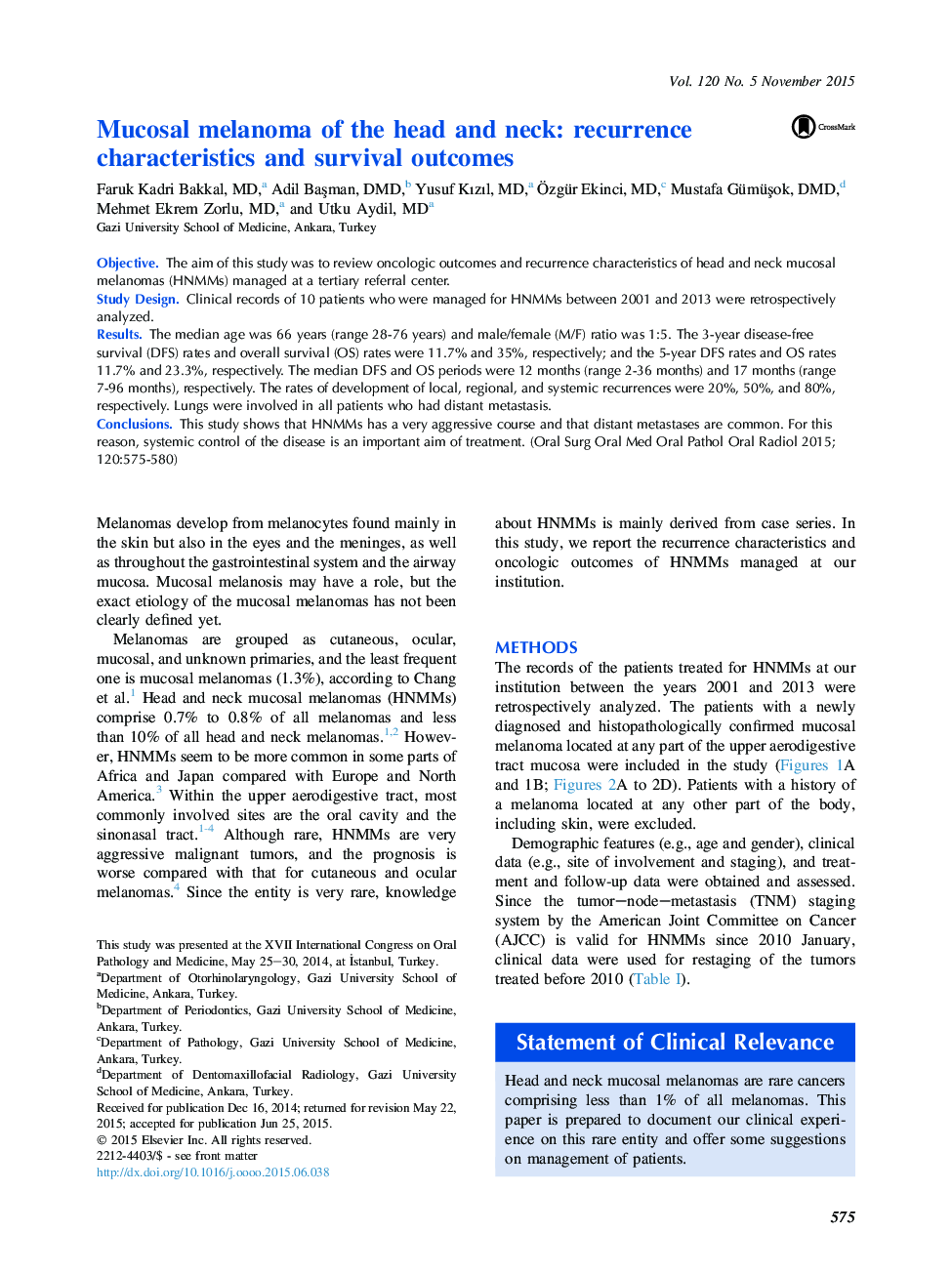 Mucosal melanoma of the head and neck: recurrence characteristics and survival outcomes