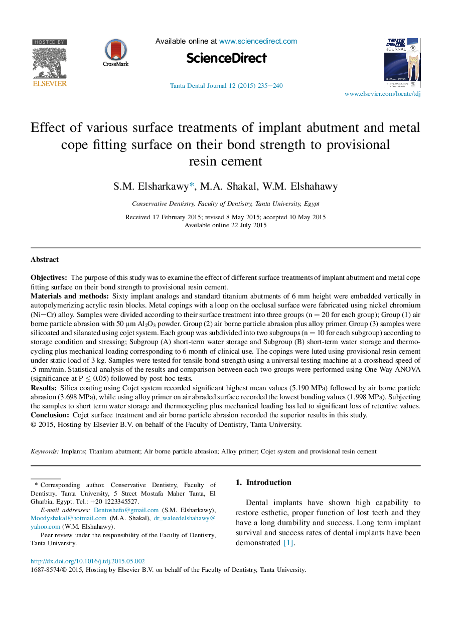 Effect of various surface treatments of implant abutment and metal cope fitting surface on their bond strength to provisional resin cement 