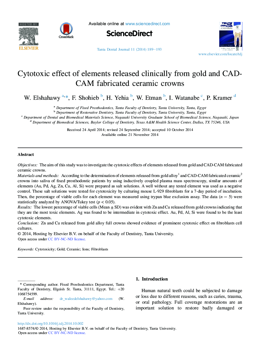 Cytotoxic effect of elements released clinically from gold and CAD-CAM fabricated ceramic crowns 