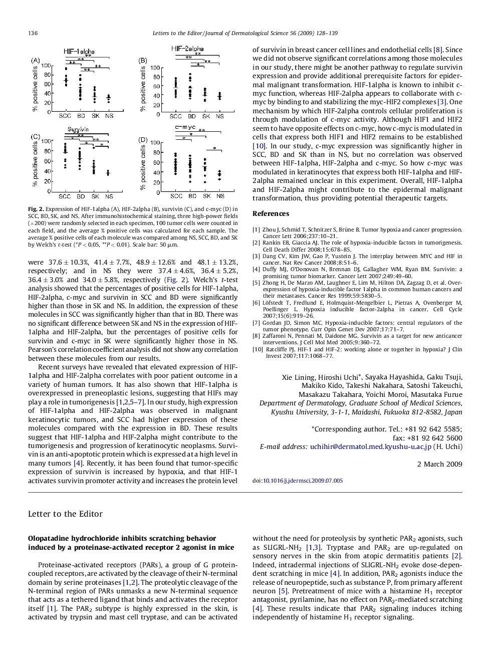 Olopatadine hydrochloride inhibits scratching behavior induced by a proteinase-activated receptor 2 agonist in mice