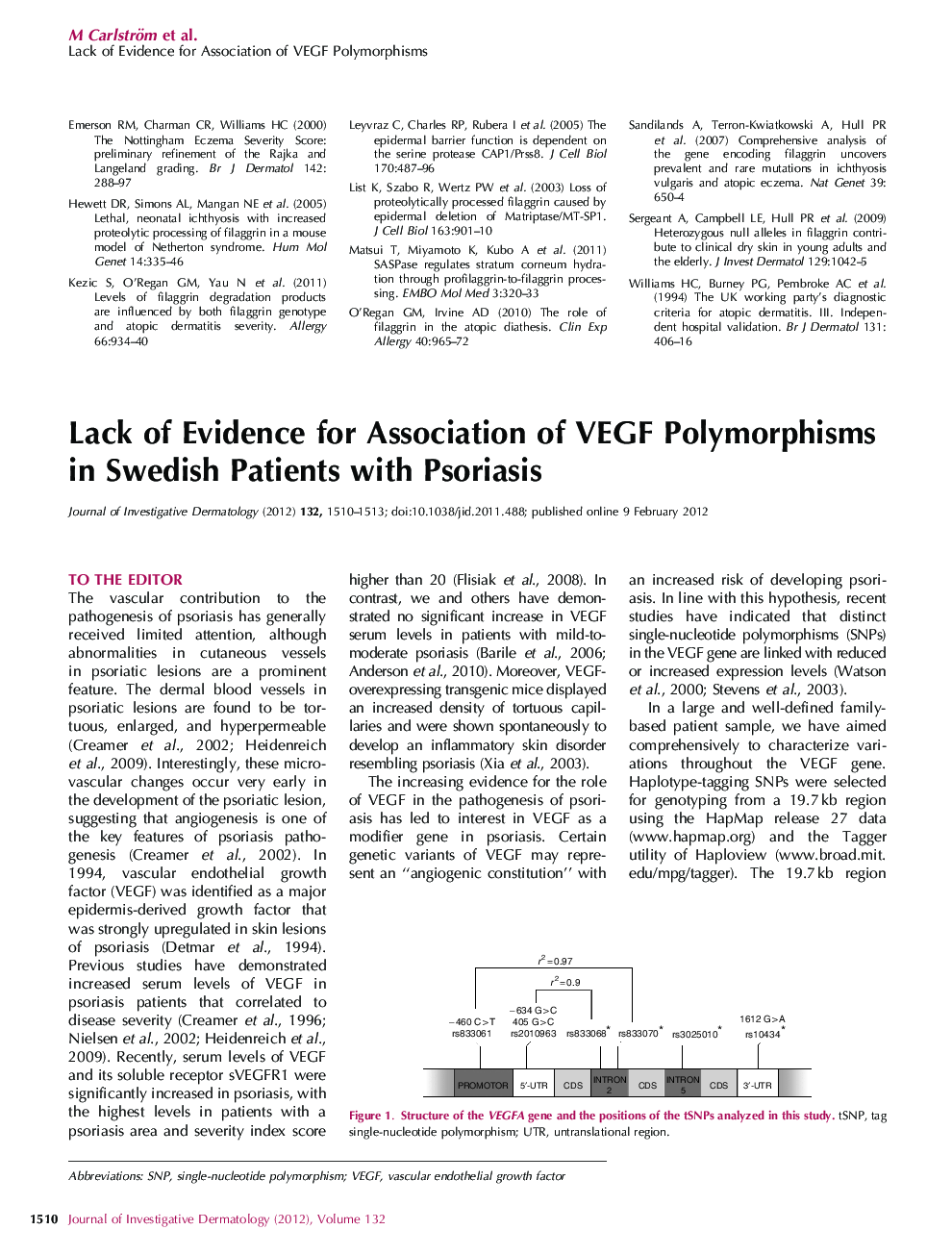 Lack of Evidence for Association of VEGF Polymorphisms in Swedish Patients with Psoriasis