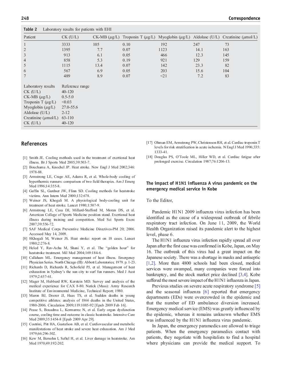 The impact of H1N1 influenza A virus pandemic on the emergency medical service in Kobe