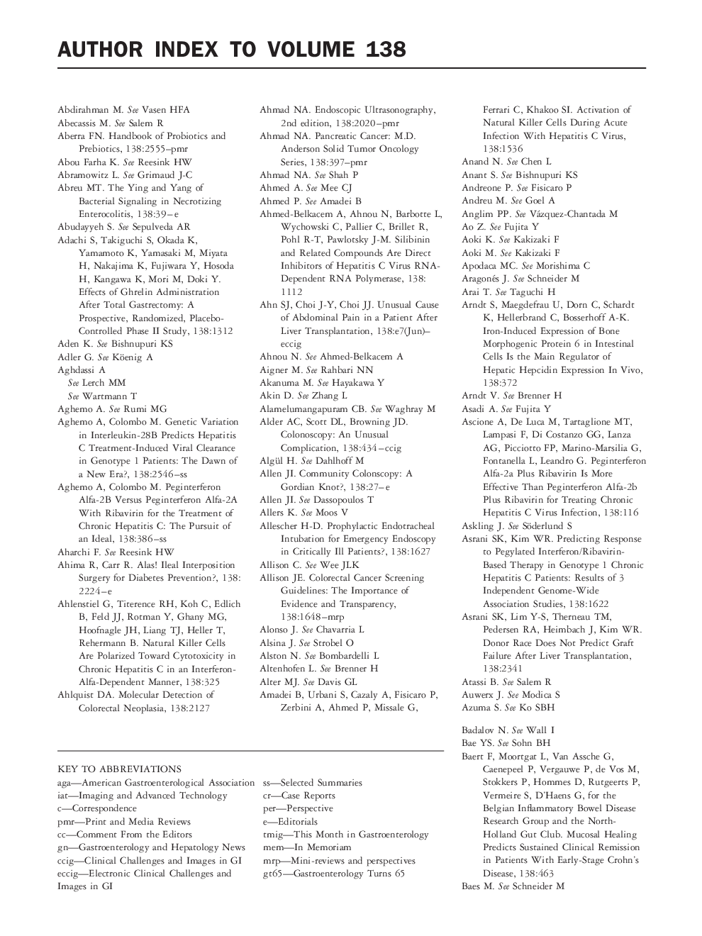 Author Index to Volume 138