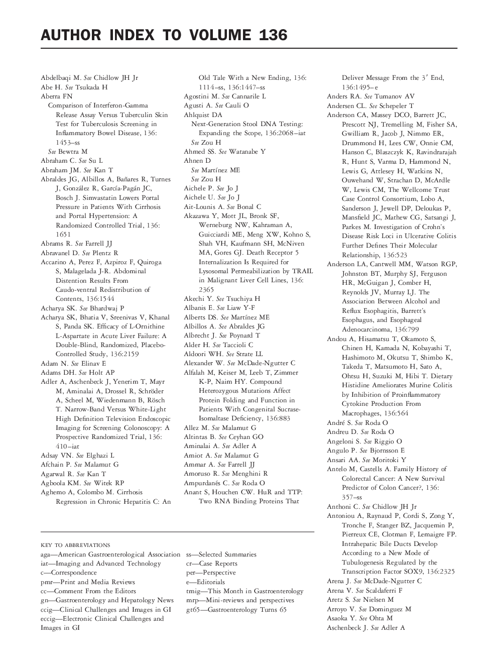 Author Index to Volume 136