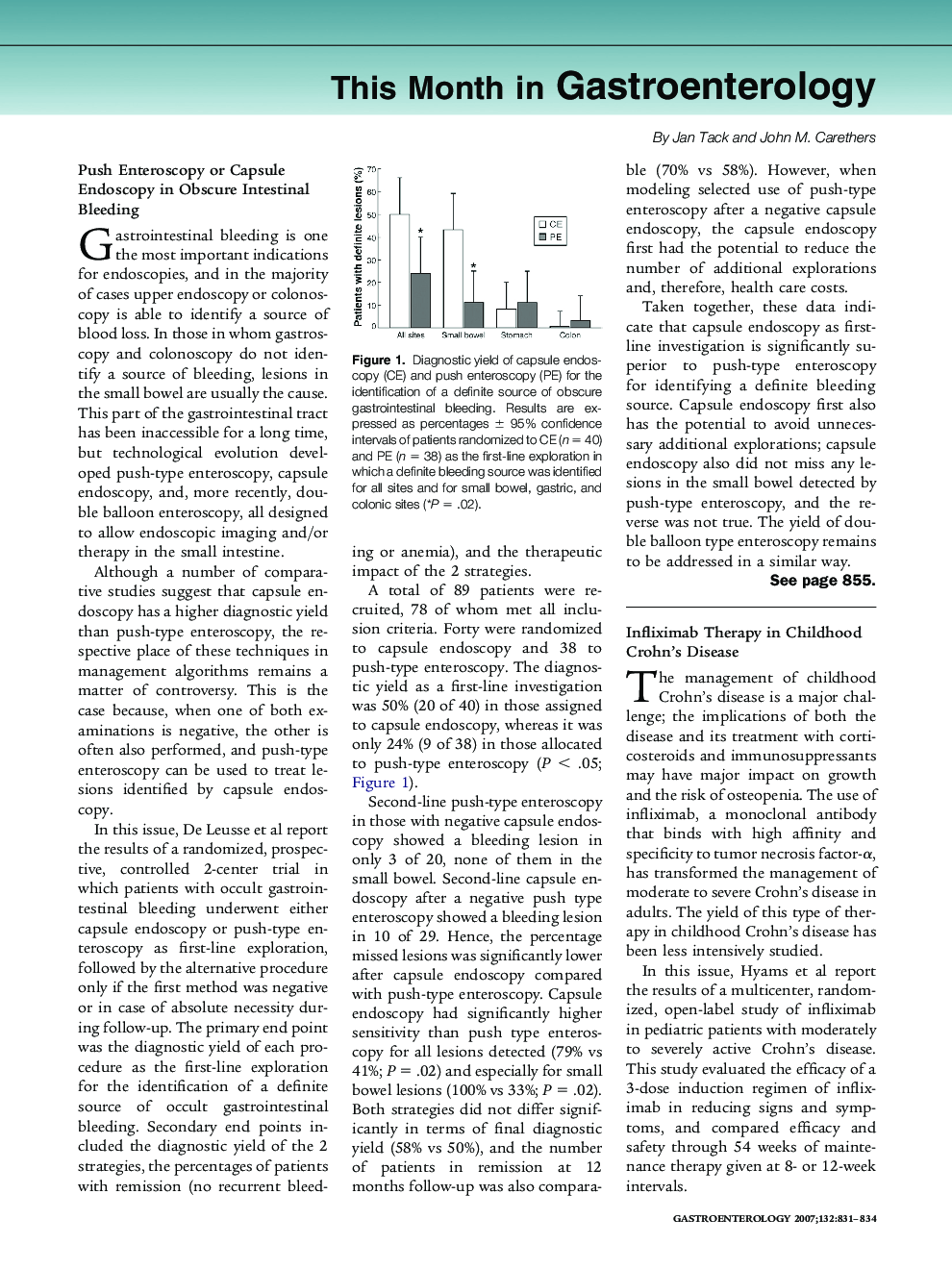 This Month in Gastroenterology