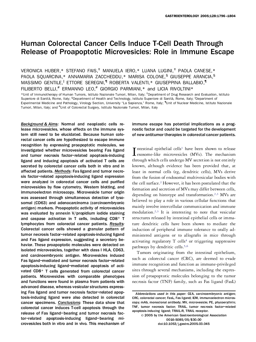 Human Colorectal Cancer Cells Induce T-Cell Death Through Release of Proapoptotic Microvesicles: Role in Immune Escape 