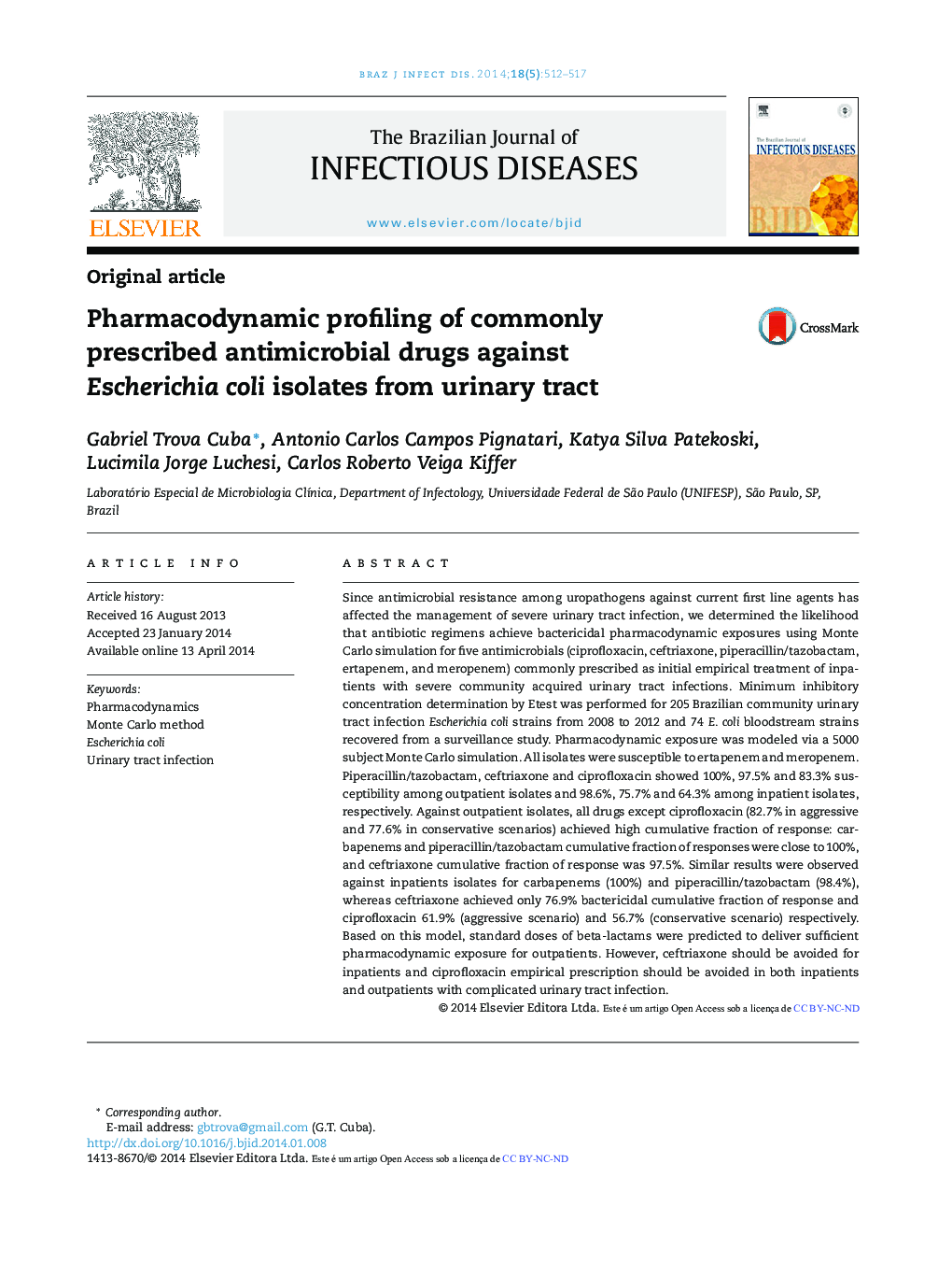 Pharmacodynamic profiling of commonly prescribed antimicrobial drugs against Escherichia coli isolates from urinary tract