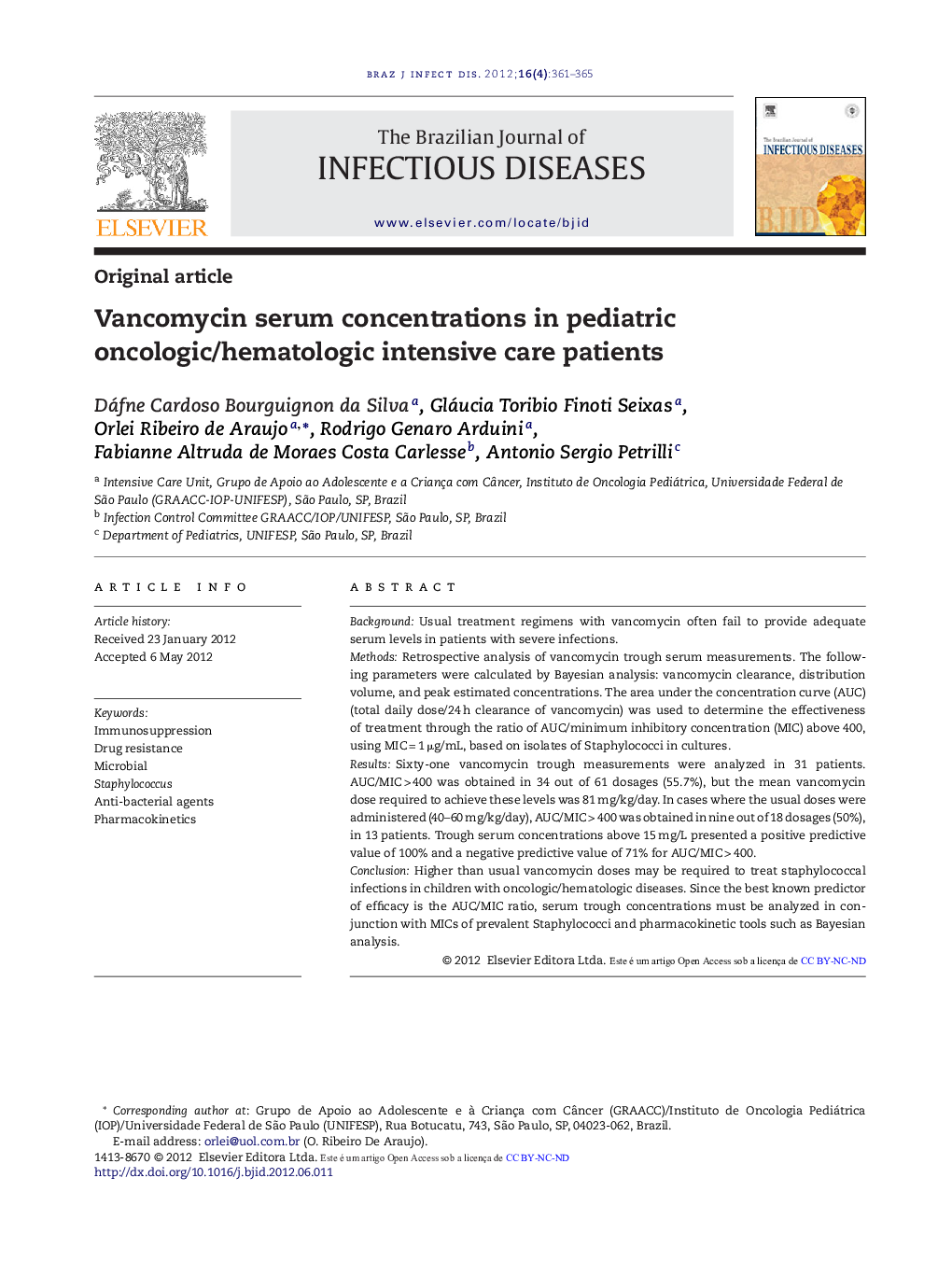 Vancomycin serum concentrations in pediatric oncologic/hematologic intensive care patients