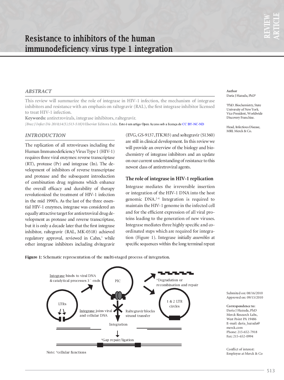 Resistance to inhibitors of the human immunodeficiency virus type 1 integration