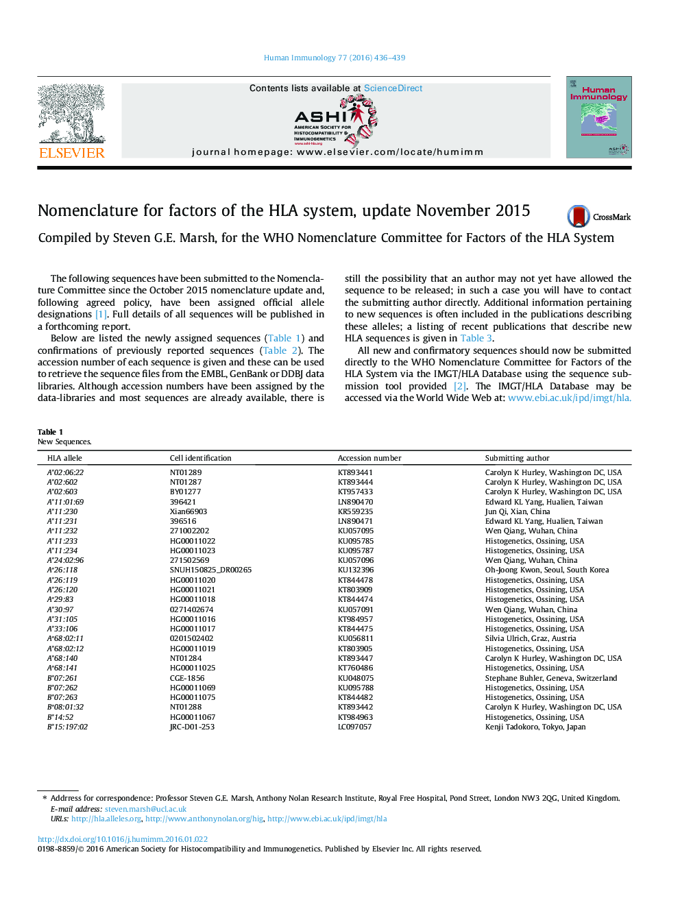 Nomenclature for factors of the HLA system, update November 2015