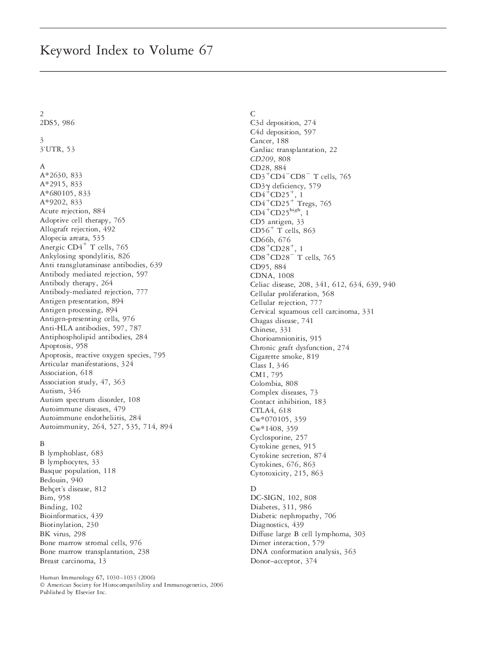 Keyword Index to Volume 67