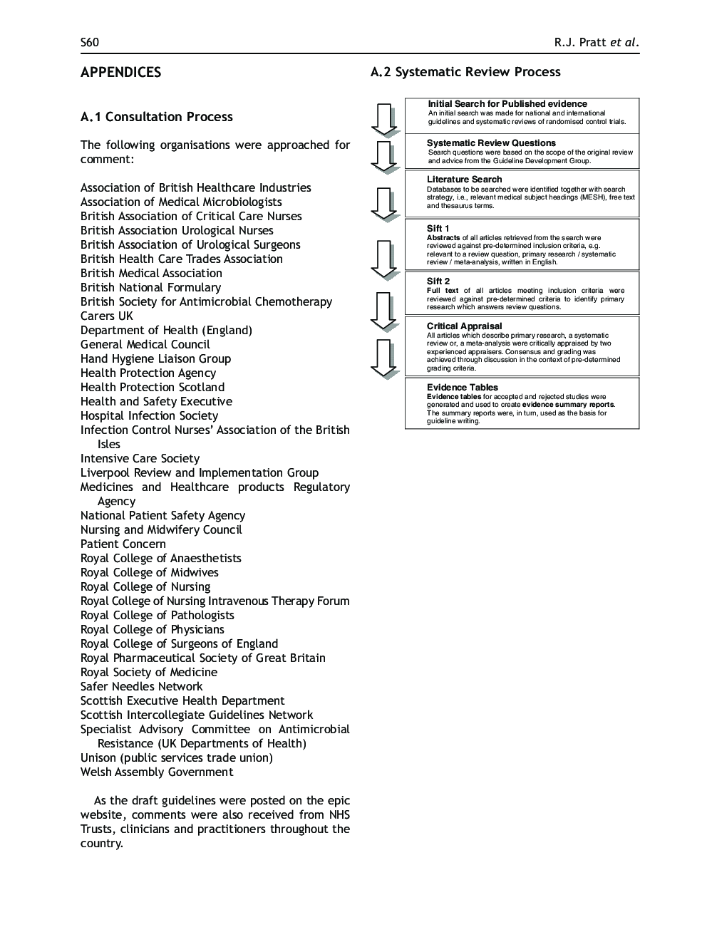 Appendices