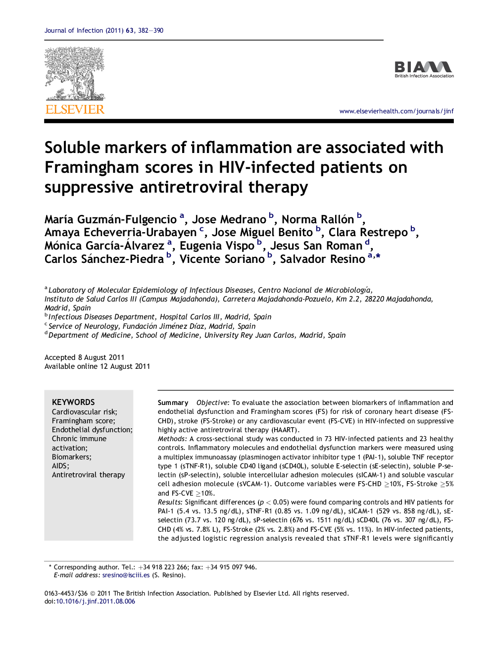 Soluble markers of inflammation are associated with Framingham scores in HIV-infected patients on suppressive antiretroviral therapy