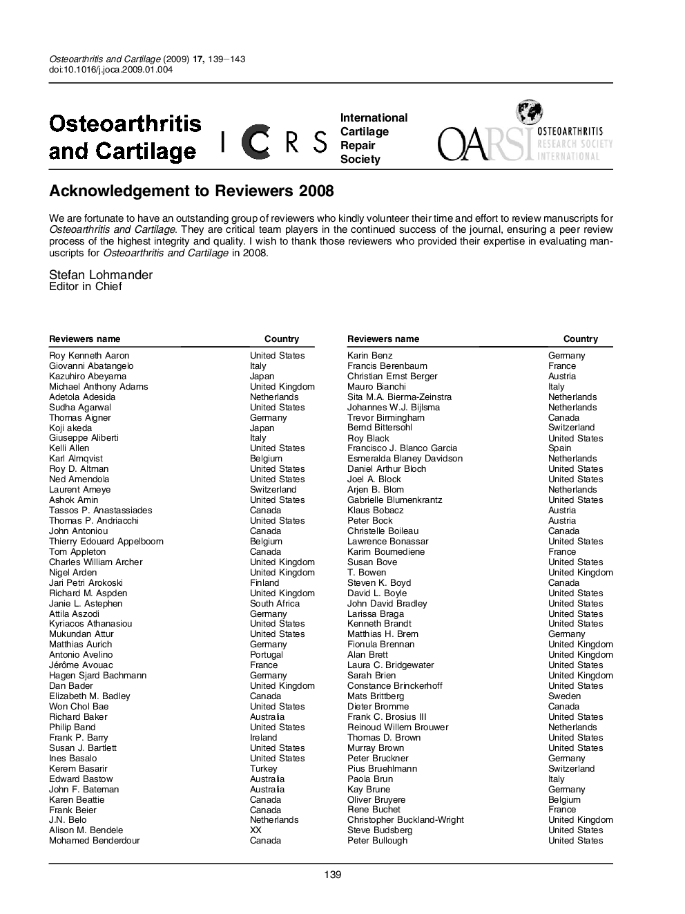 Acknowledgement to Reviewers 2008