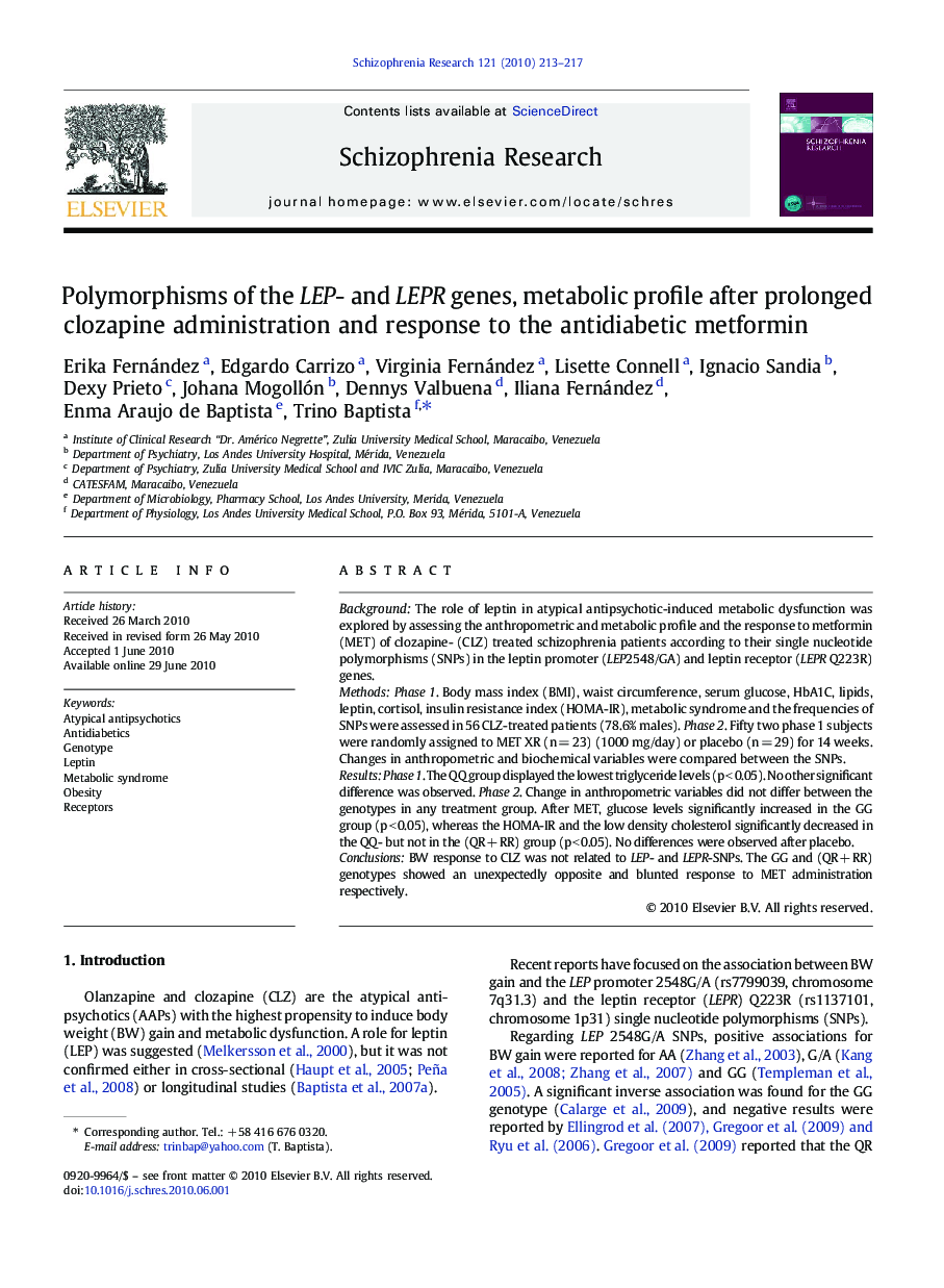 Polymorphisms of the LEP- and LEPR genes, metabolic profile after prolonged clozapine administration and response to the antidiabetic metformin