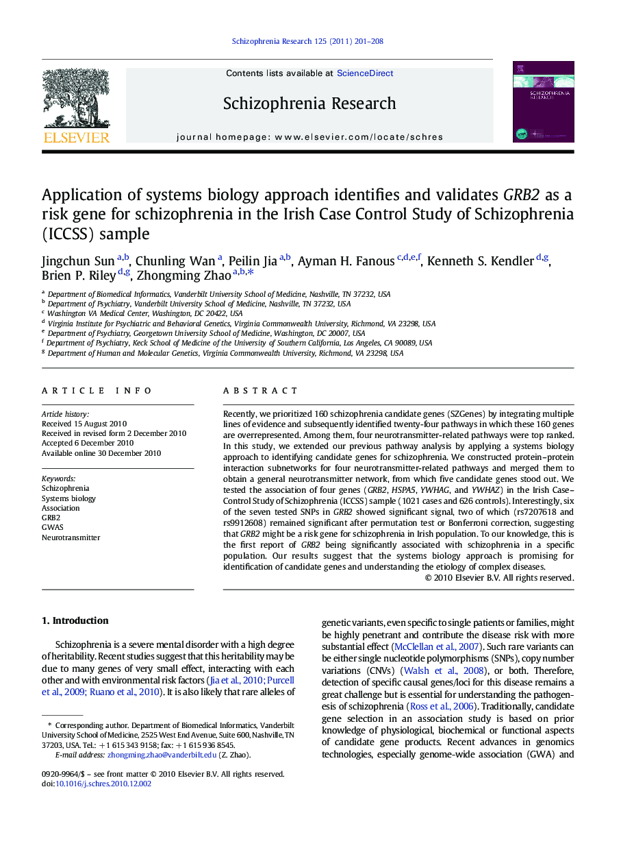 Application of systems biology approach identifies and validates GRB2 as a risk gene for schizophrenia in the Irish Case Control Study of Schizophrenia (ICCSS) sample