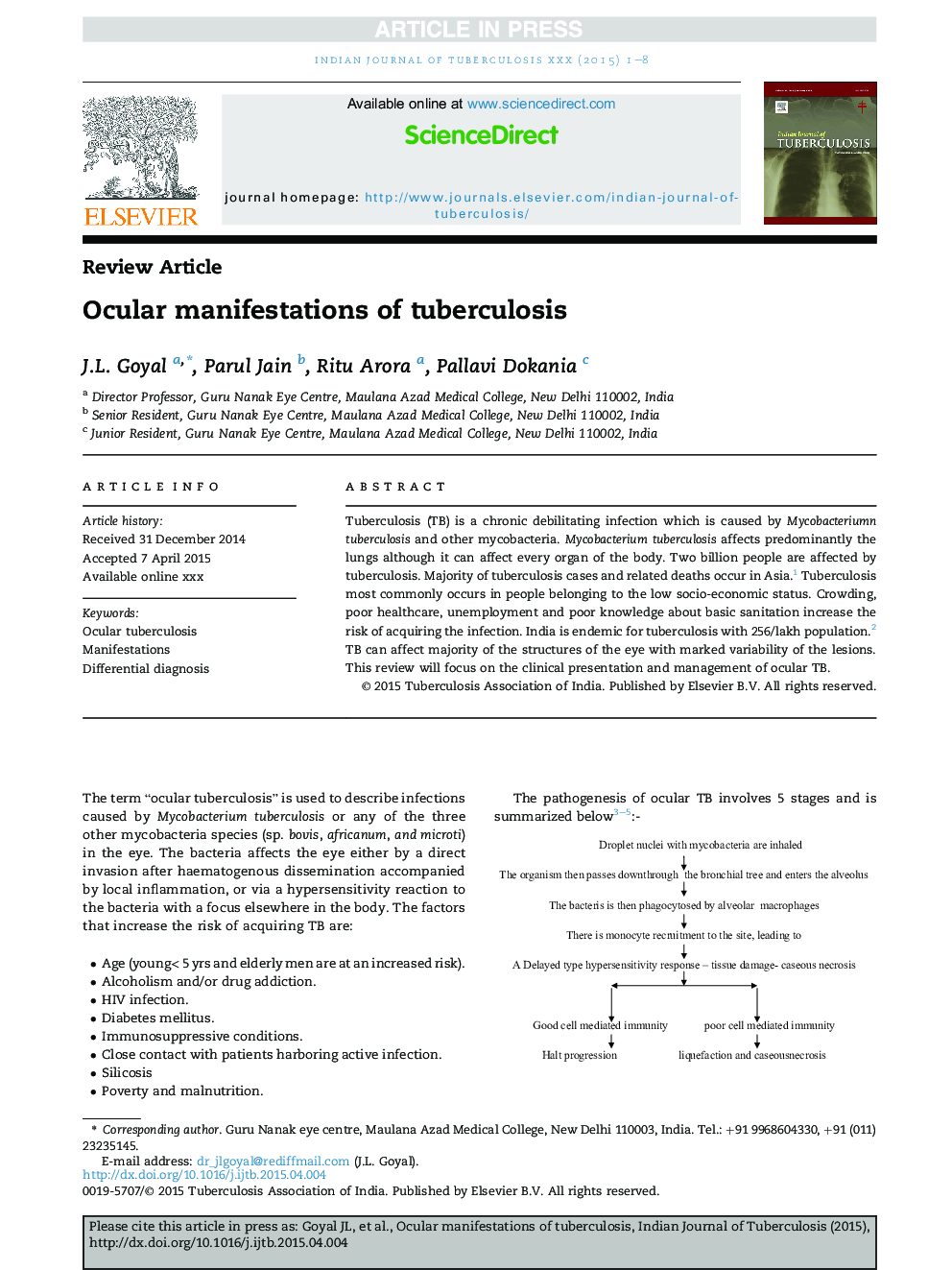 Ocular manifestations of tuberculosis