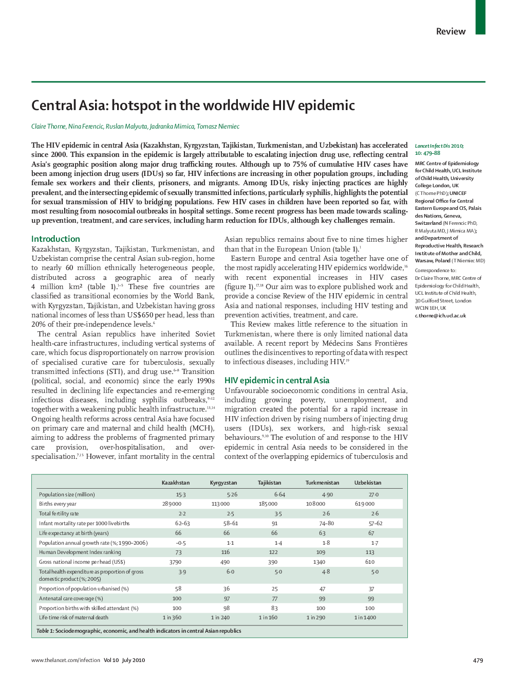 Central Asia: hotspot in the worldwide HIV epidemic