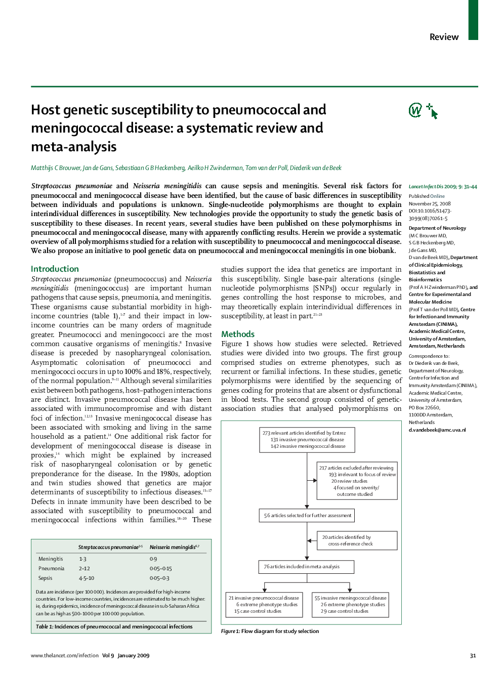 Host genetic susceptibility to pneumococcal and meningococcal disease: a systematic review and meta-analysis