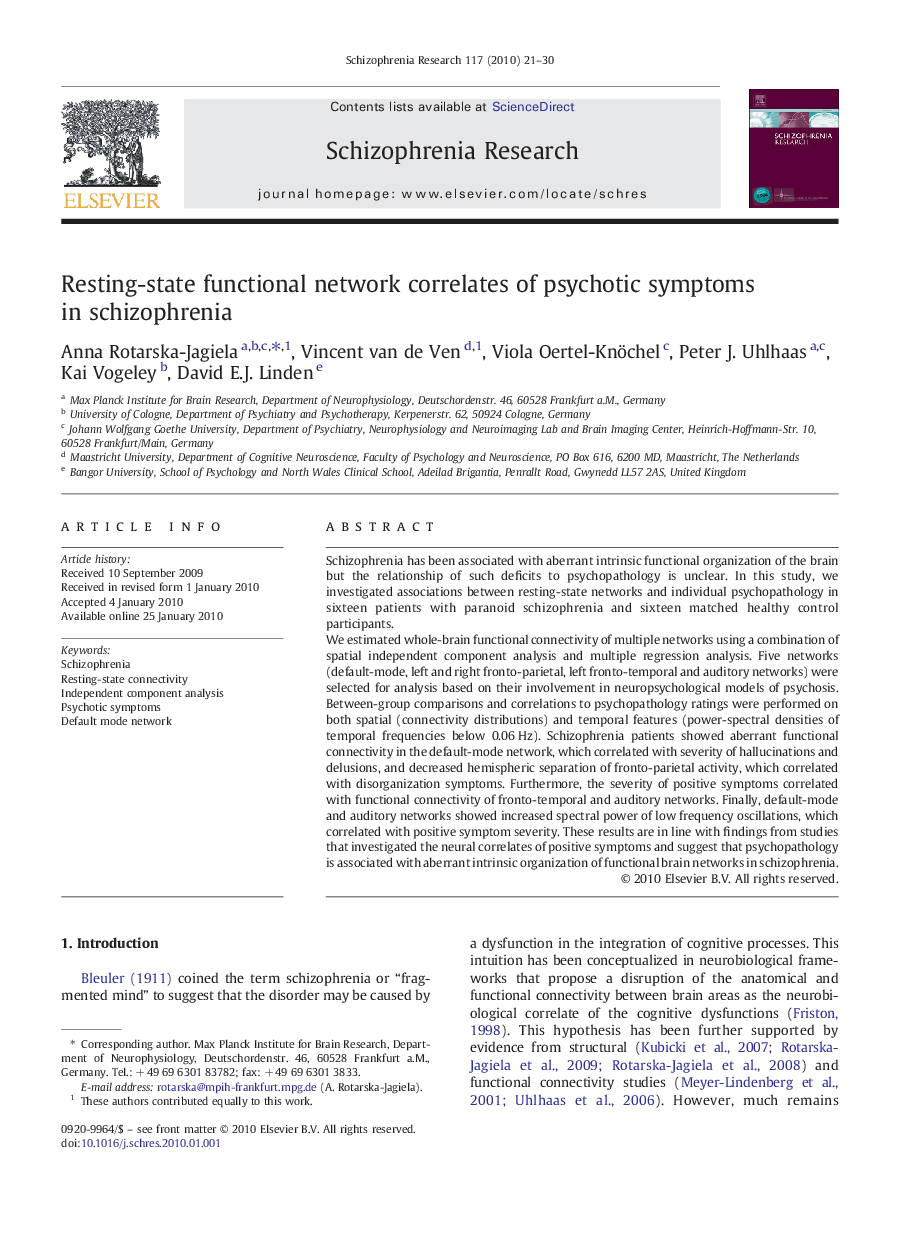 Resting-state functional network correlates of psychotic symptoms in schizophrenia