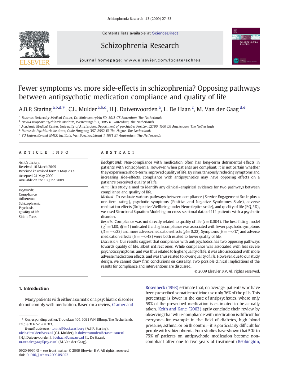 Fewer symptoms vs. more side-effects in schizophrenia? Opposing pathways between antipsychotic medication compliance and quality of life