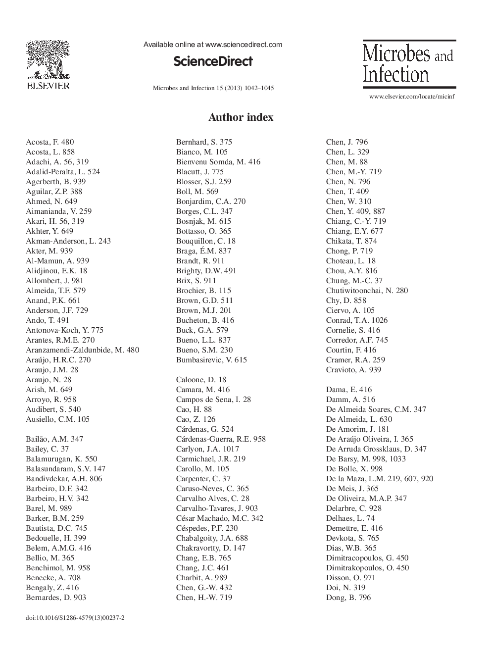 Author index