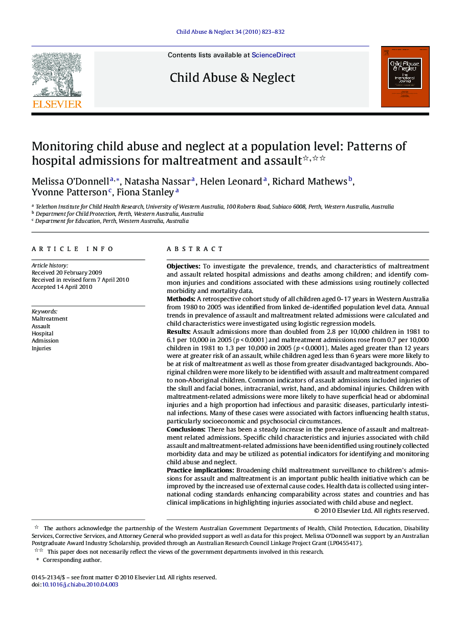 Monitoring child abuse and neglect at a population level: Patterns of hospital admissions for maltreatment and assault 