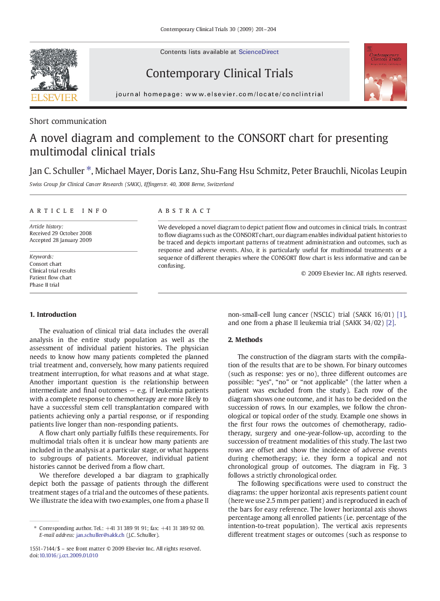 A novel diagram and complement to the CONSORT chart for presenting multimodal clinical trials