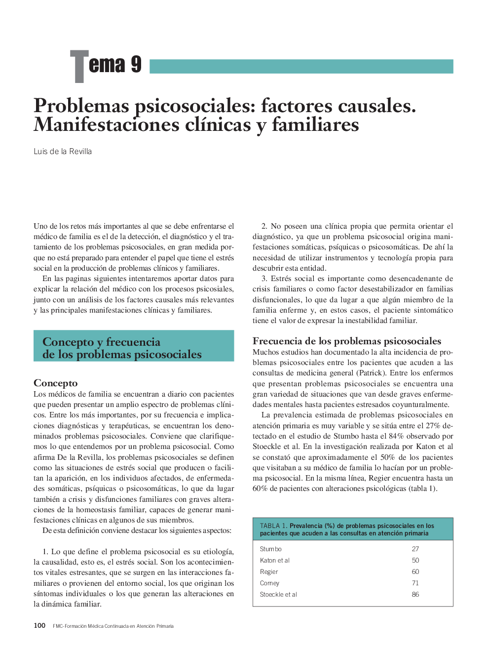 Problemas psicosociales: factores causales. Manifestaciones clÃ­nicas y familiares