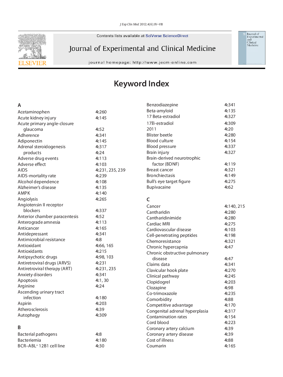 Keyword Index