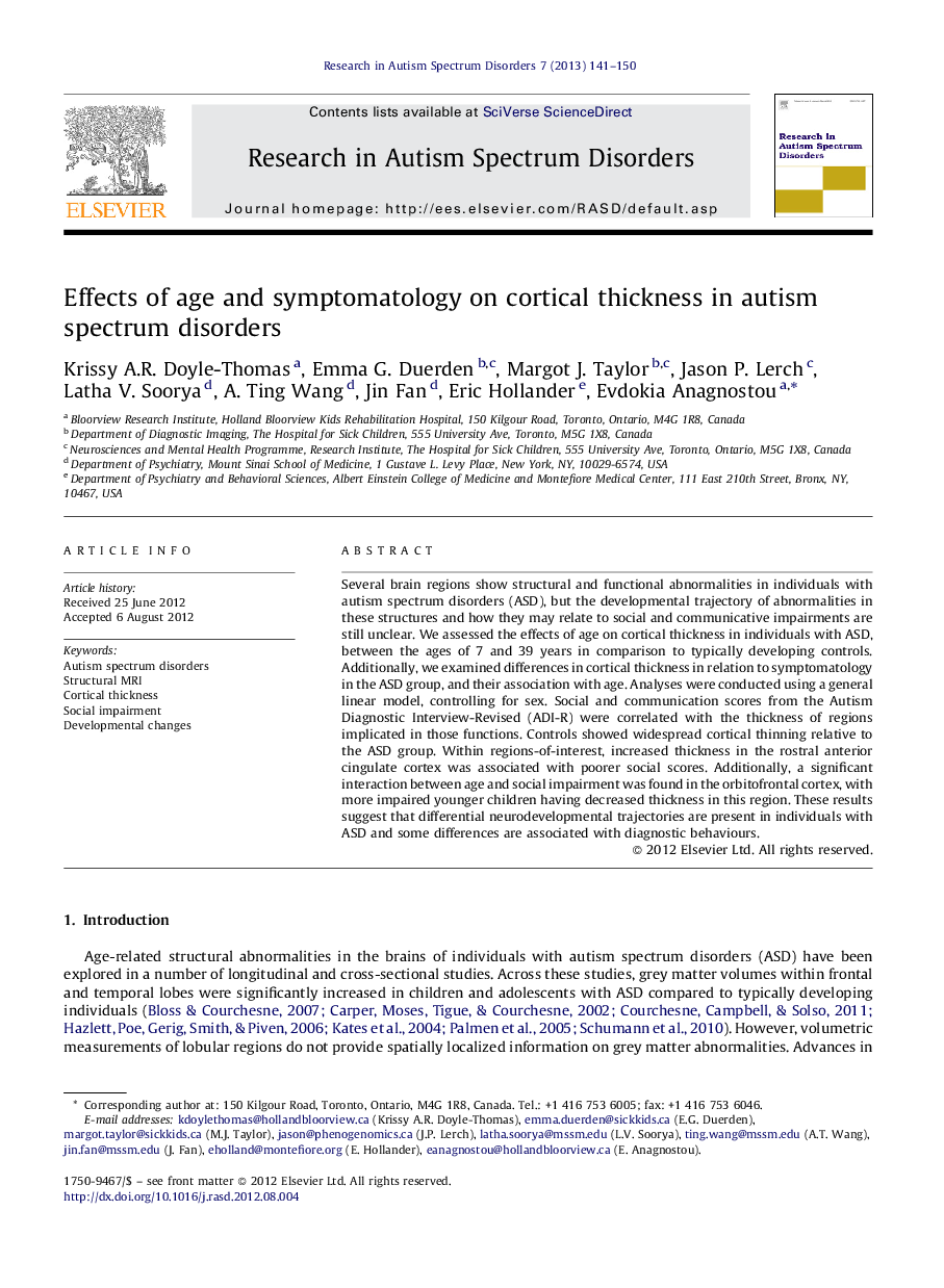 Effects of age and symptomatology on cortical thickness in autism spectrum disorders