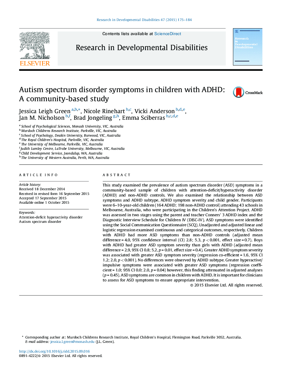 Autism spectrum disorder symptoms in children with ADHD: A community-based study