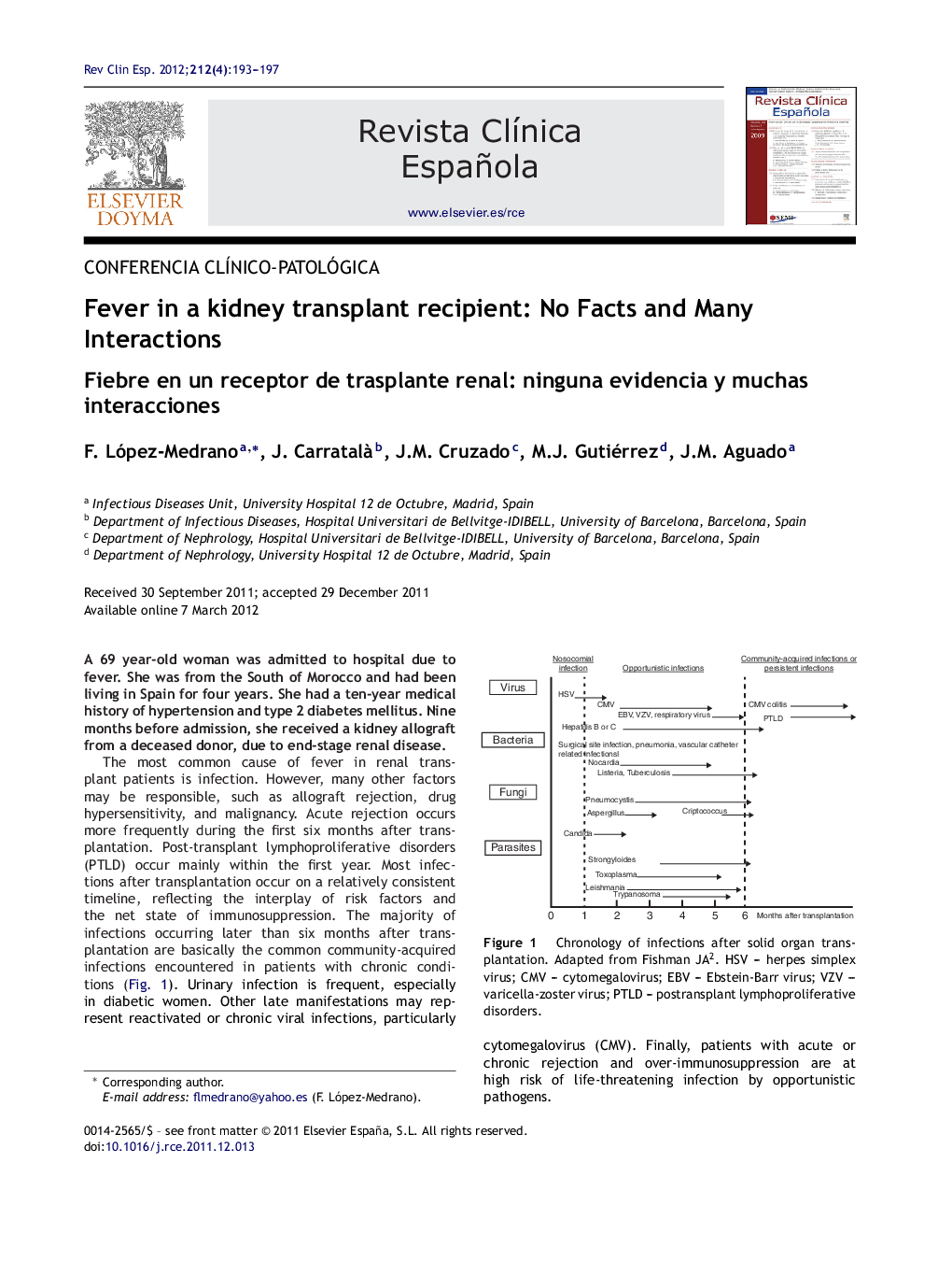 Fever in a kidney transplant recipient: No Facts and Many Interactions