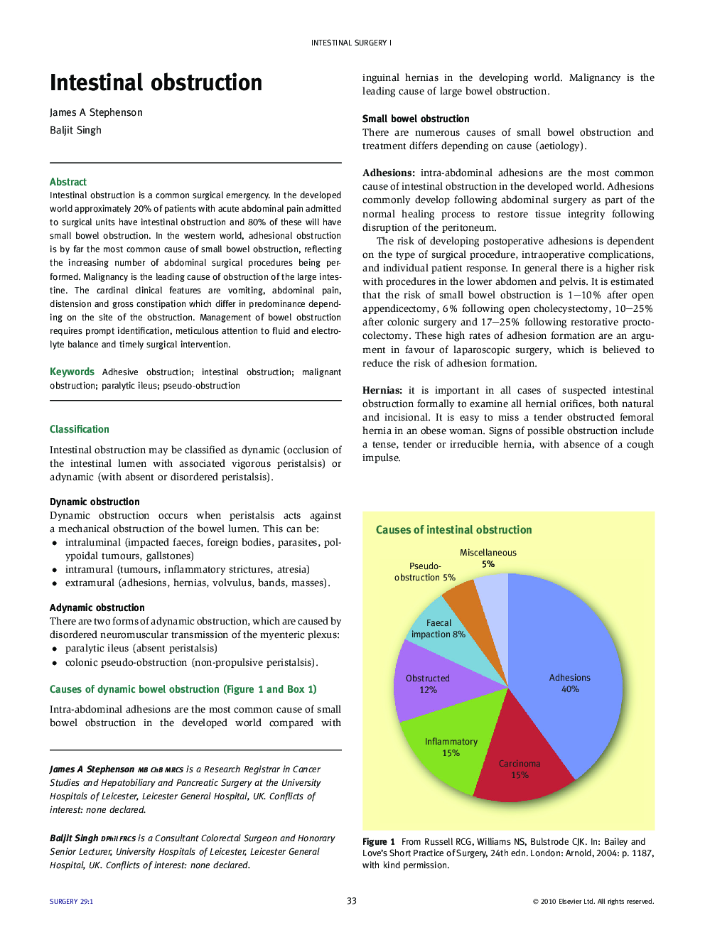 Intestinal obstruction