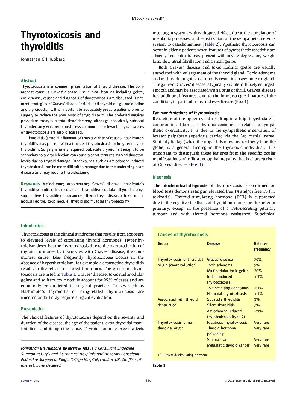 Thyrotoxicosis and thyroiditis