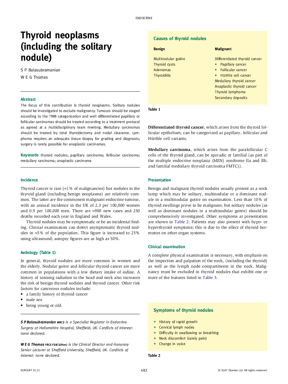 عکس صفحه اول مقاله: Thyroid neoplasms (including the solitary nodule) Thyroid neoplasms (including the solitary nodule)