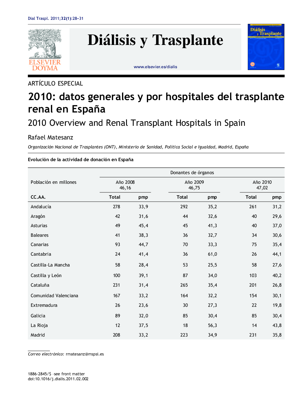 2010 Datos generales y por Hospitales del Trasplante Renal en España