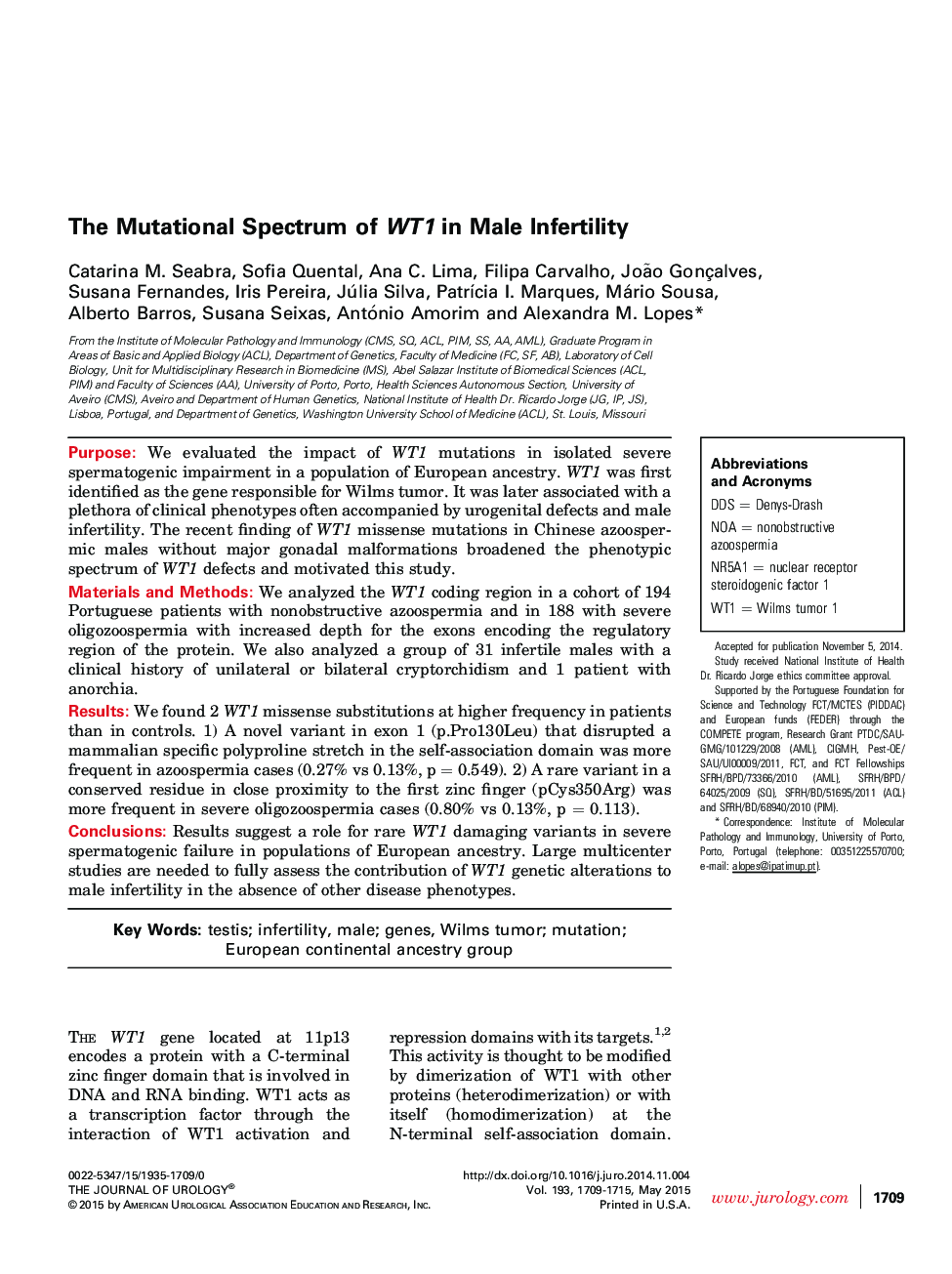 The Mutational Spectrum of WT1 in Male Infertility 