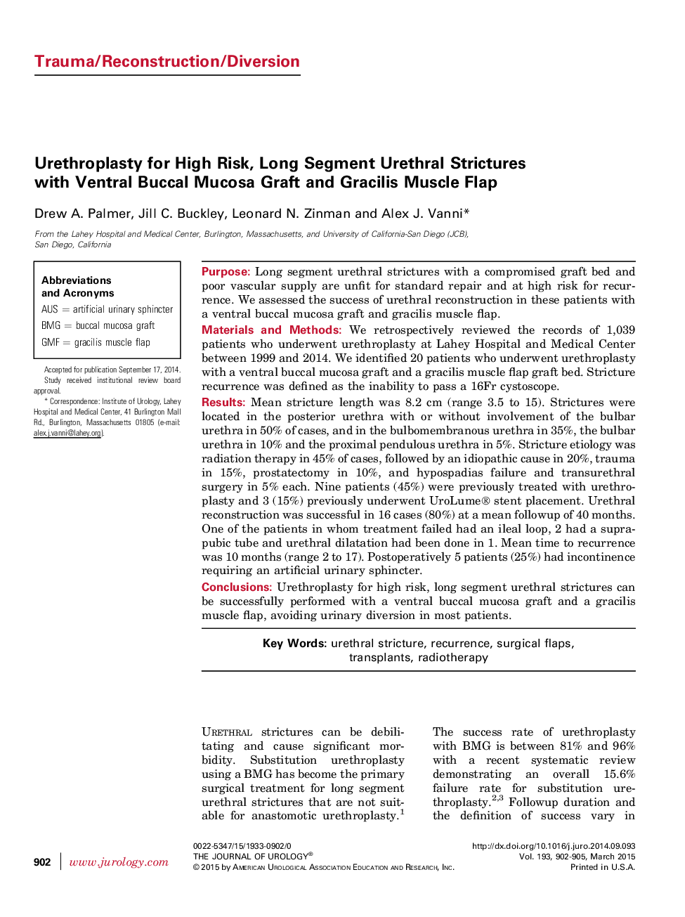 Urethroplasty for High Risk, Long Segment Urethral Strictures with Ventral Buccal Mucosa Graft and Gracilis Muscle Flap 