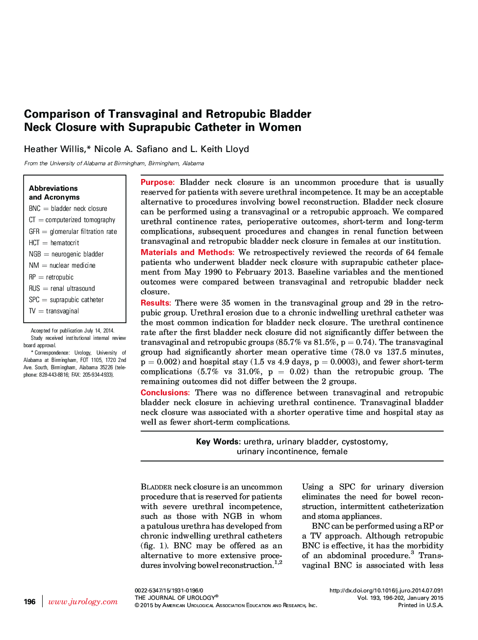 Comparison of Transvaginal and Retropubic Bladder Neck Closure with Suprapubic Catheter in Women